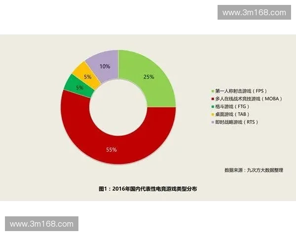 聚焦亚洲足球联赛发展格局与竞技水平提升的时代新趋势及商业价值